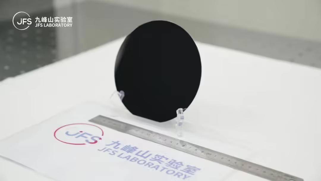 推动国产光芯片成本大降,我国成功开发6英寸InP激光器与探测器外延工艺!