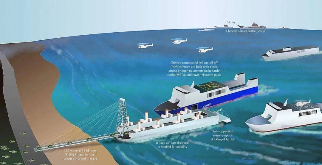 解放军“登岛神器”正式服役，坦克直接开上岸，抢滩登陆如履平地