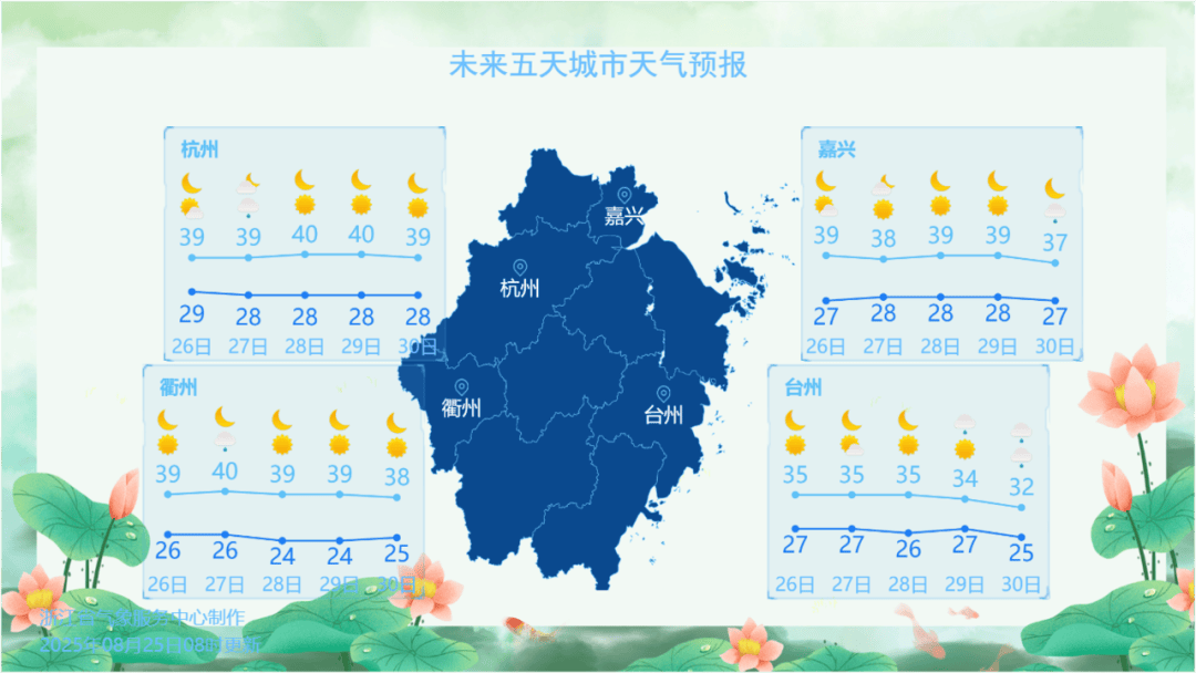 今天更猛:浙江午后局地暴雨、11级雷暴大风、小冰雹!台风“蓝湖”或将生成