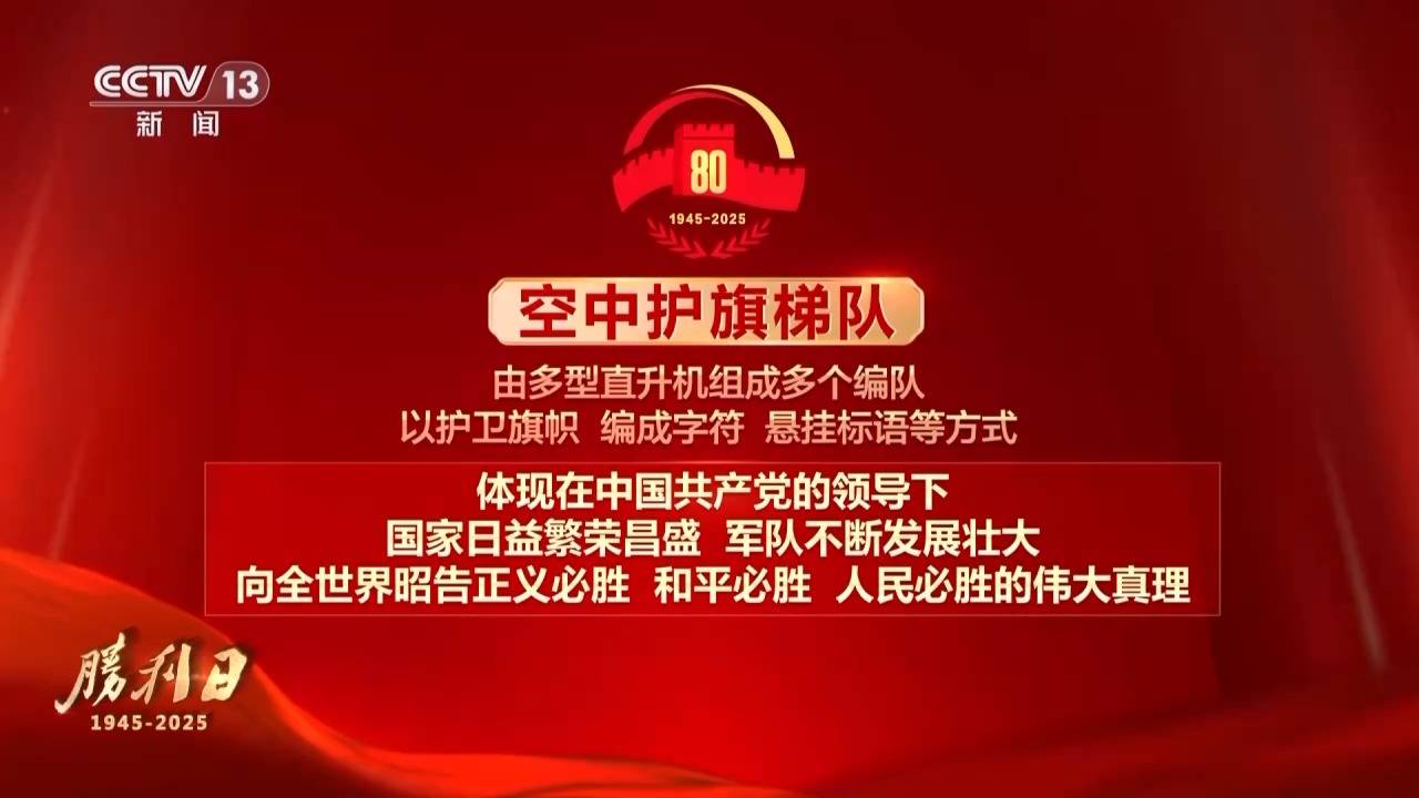 九三阅兵 具体安排来了