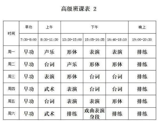 日薪五千,短剧狂招“爸妈”?真相:先花4万元培训3个月