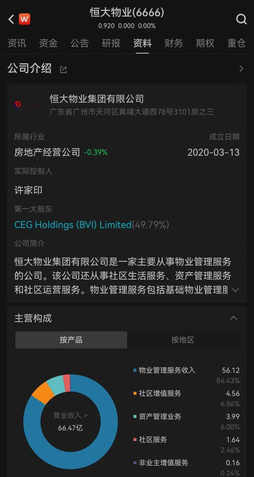 恒大物业:今天复牌!实控人仍是许家印