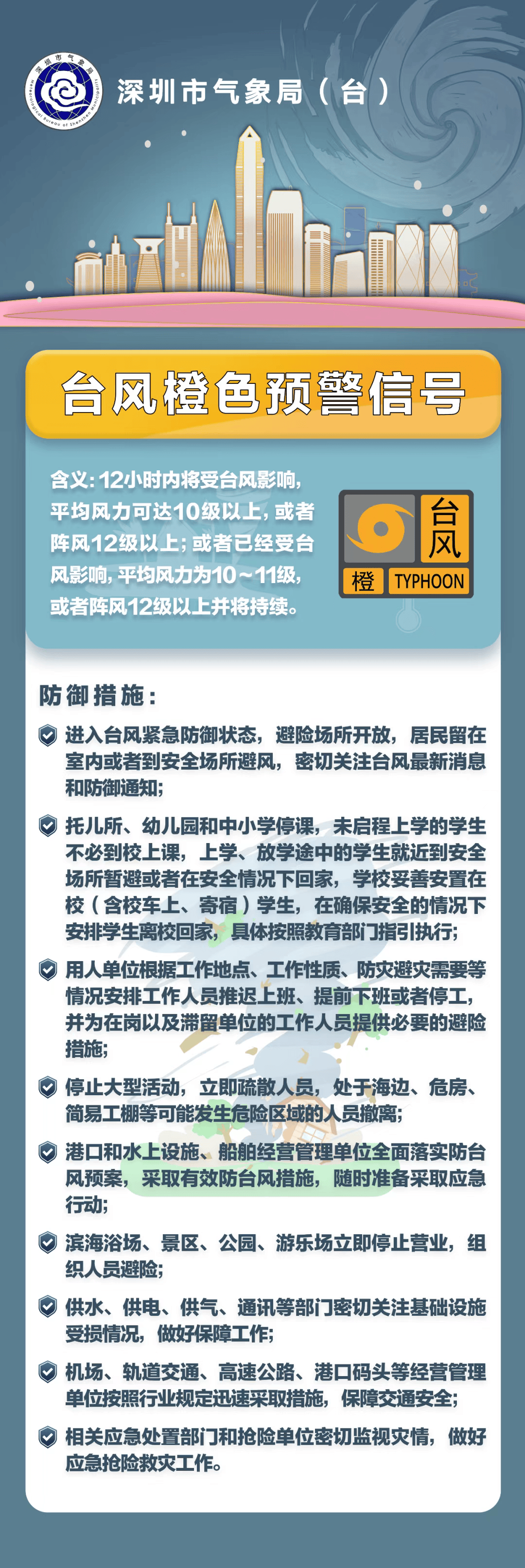 17级大风+特大暴雨!刚刚,深圳预警升级!超强台风“桦加沙”逼近