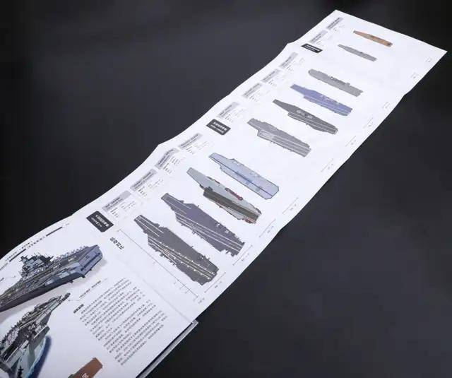 全国众筹凑钱?印尼要花10亿美元买意大利二手航母!