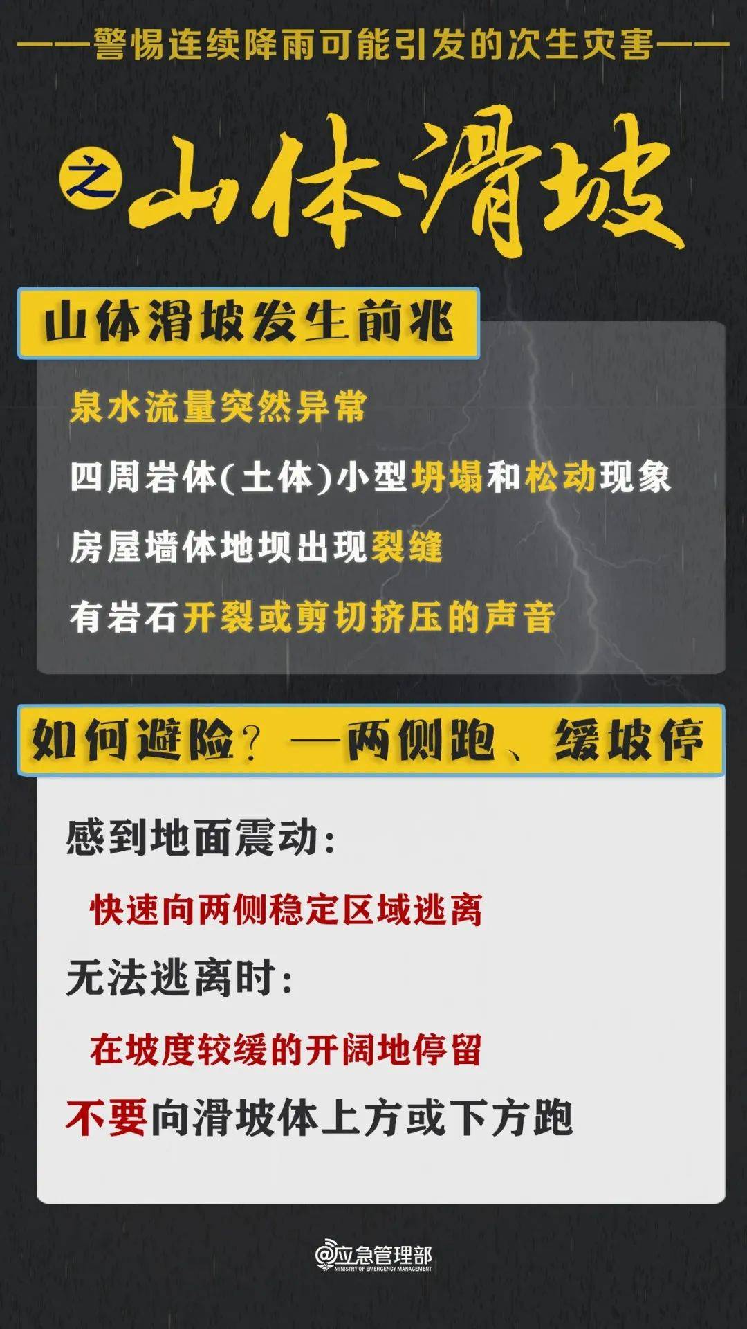 暴雨、大暴雨!主要落区在茂名南部、东部山区,这些乡镇谨防地质灾害!