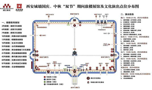 假日经济活力观察:“出入口经济”点亮西安城墙