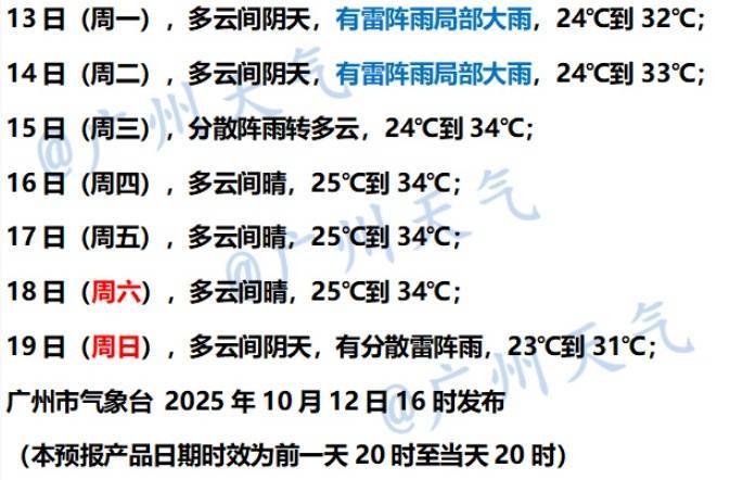 “广东人在等一个有实力的冷空气”,广东天气:本周到货!