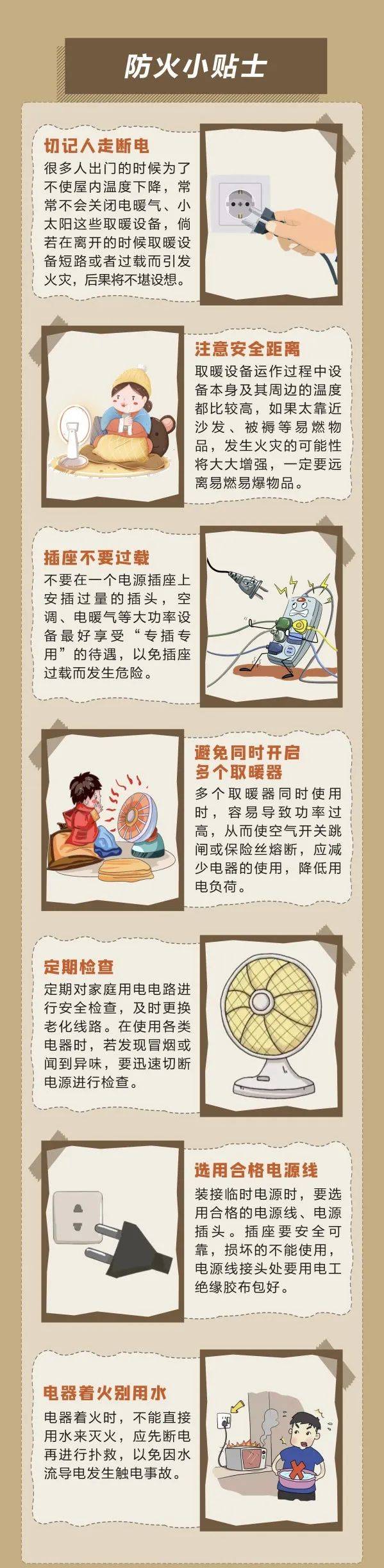 断崖式降温来袭,这些取暖“雷区”踩不得!