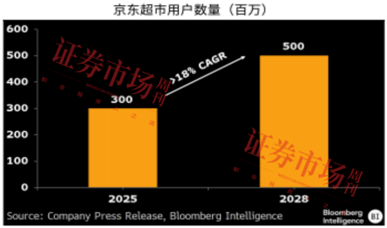 电商2025年“双十一”,阿里巴巴将发放500亿元消费券