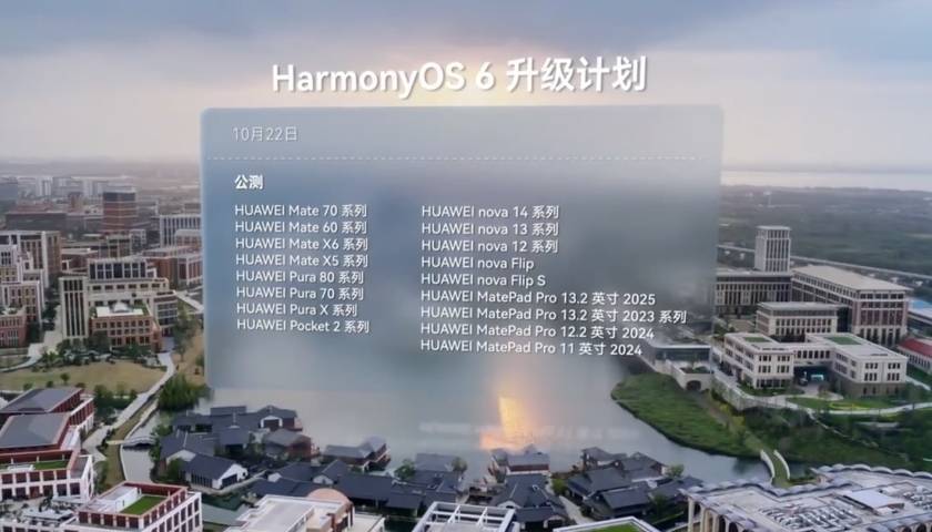 华为鸿蒙6正式发布：可与苹果设备互传文件，“碰一碰”已支持超60个应用