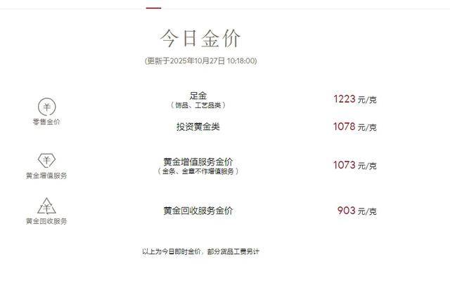 突发!金价,闪崩