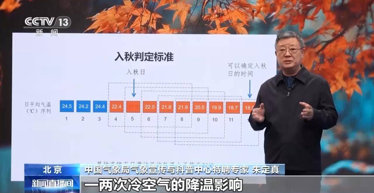 多地秋天“迟到早退” 秋季为何越来越短了?