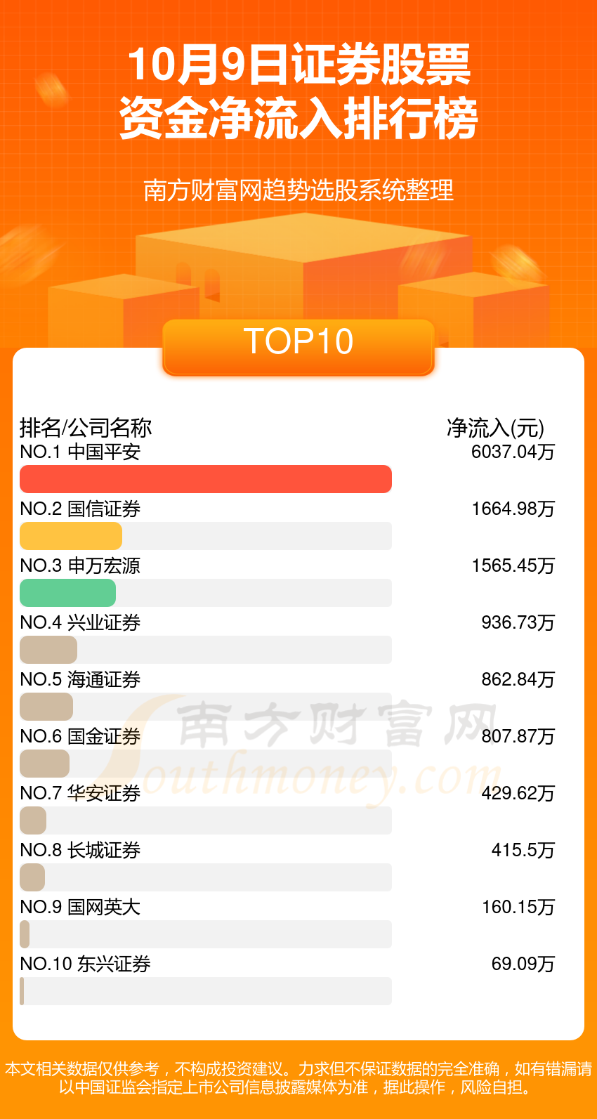 东兴证券手机版(东兴证券手机版下载官方网站) 东兴证券手机版(东兴证券手机版下载官方网站)