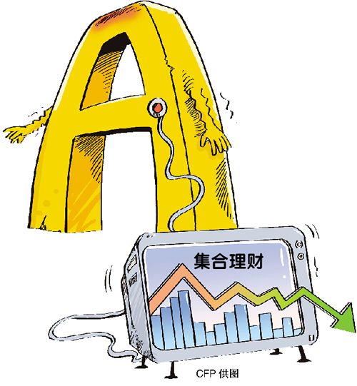 证券理财风险(证券类理财产品风险) 证券理财风险(证券类理财产品风险)