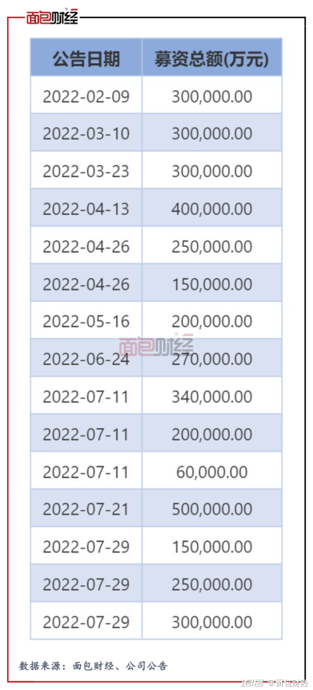 证券公司负债(证券公司负债率越高越好) 证券公司负债(证券公司负债率越高越好)