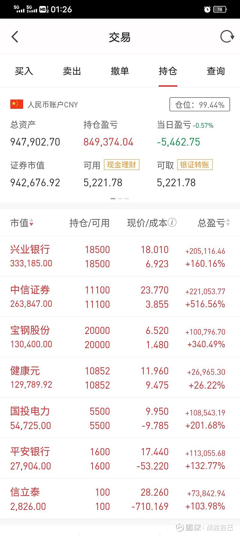 中信证券雪球(中信证券雪球信托计划) 中信证券雪球(中信证券雪球信托计划)