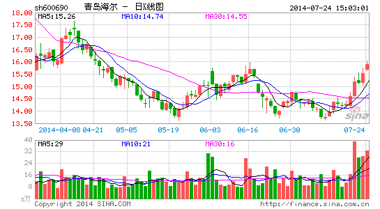 北京民族证券(北京民族证券营业部)