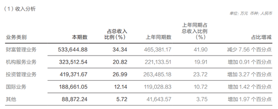 华泰证券资产(华泰证券资产管理公司待遇)