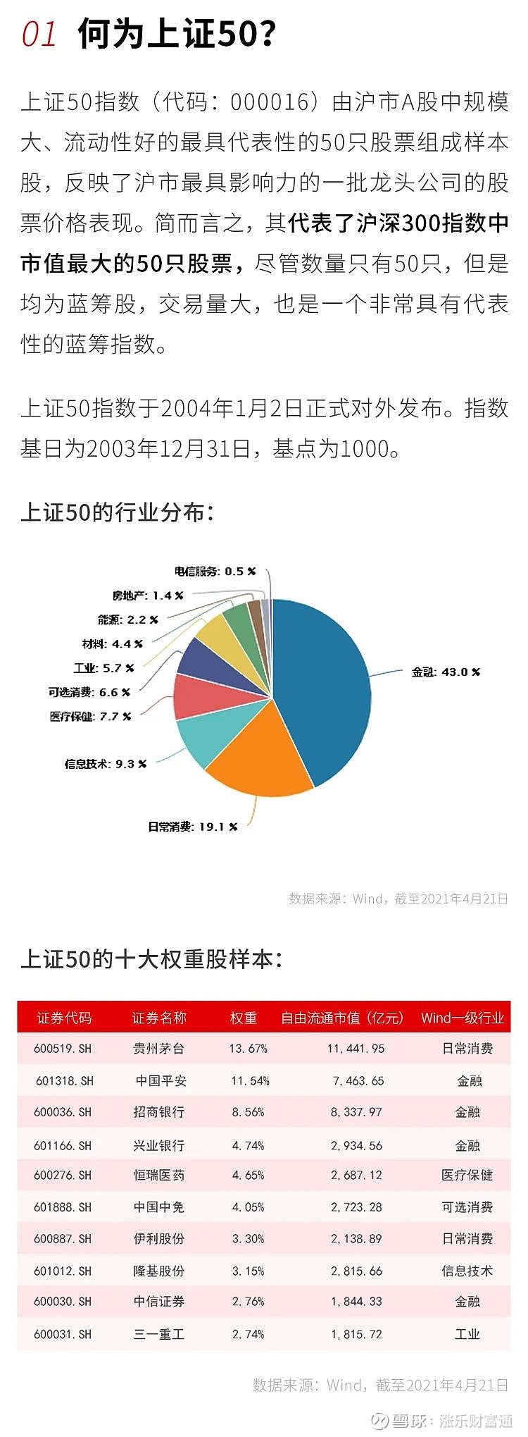 华泰证券资产(华泰证券资产管理公司待遇) 华泰证券资产(华泰证券资产管理公司待遇)