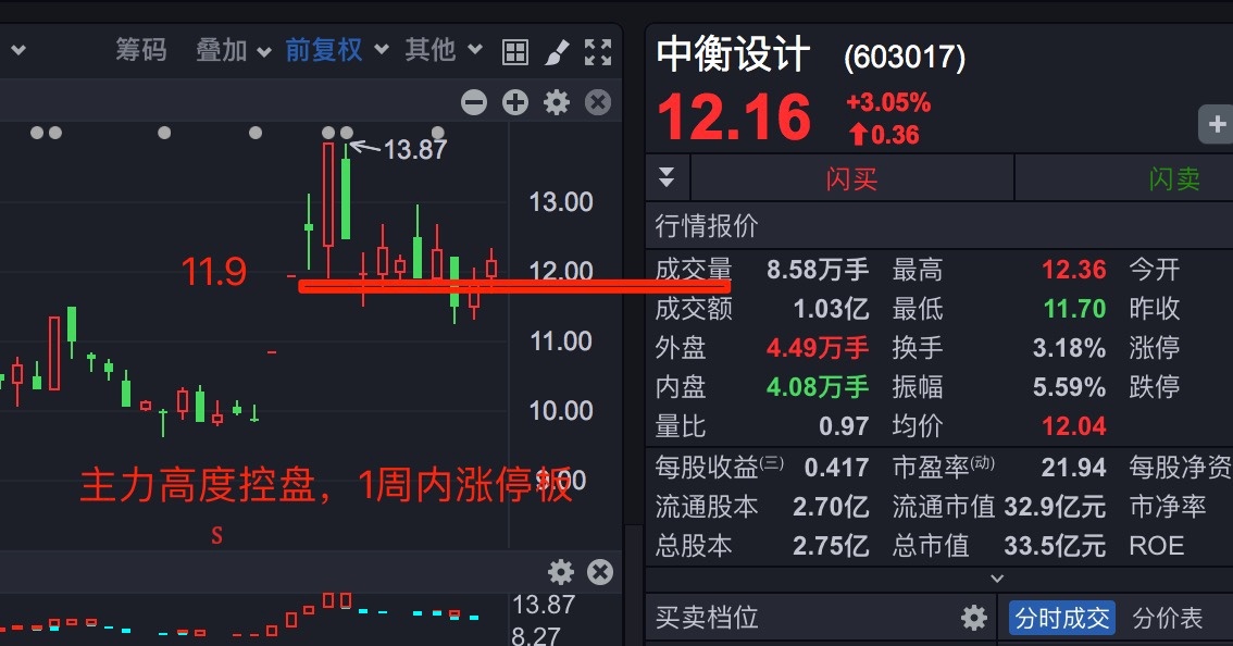 中信证券网站(中信证券网站特色) 中信证券网站(中信证券网站特色)