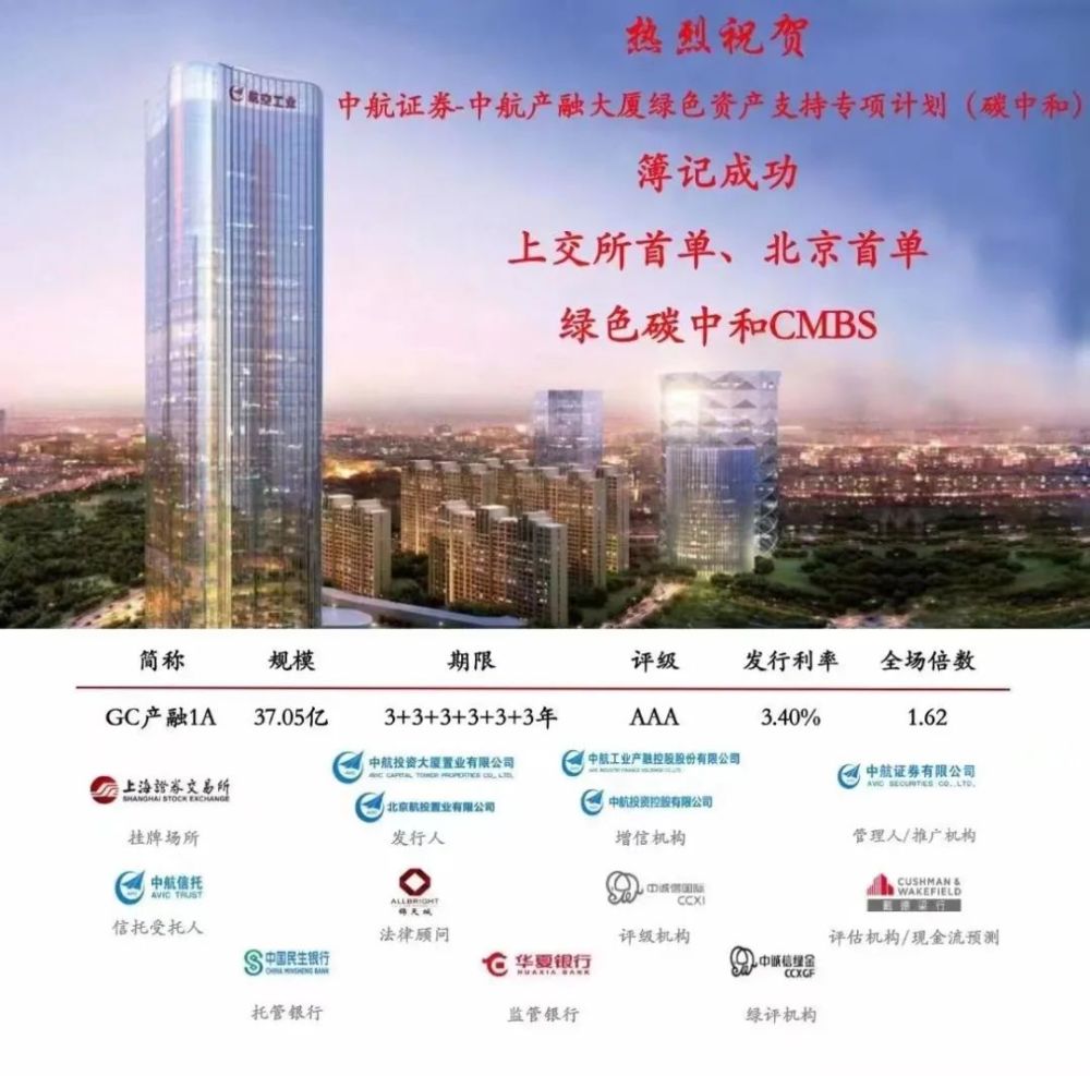 南昌中航证券(南昌中航证券电话) 南昌中航证券(南昌中航证券电话)