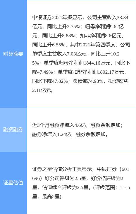 证券快报(证券快报官方下载) 证券快报(证券快报官方下载)