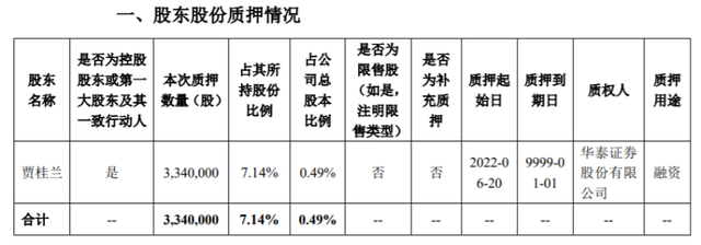 华泰证券代码(华泰证券代码是多少)