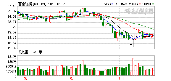 广发证券h股(广发证券h股代码是多少) 广发证券h股(广发证券h股代码是多少)