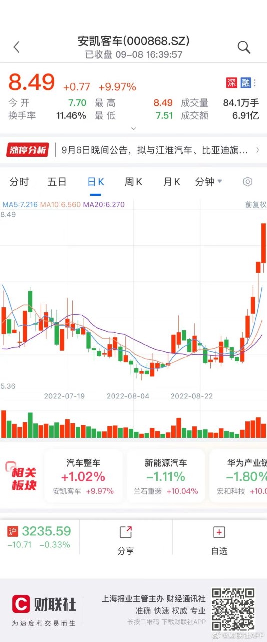 西安中信证券(西安中信证券公司地址) 西安中信证券(西安中信证券公司地址)