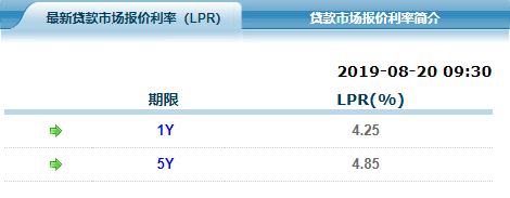 联讯证券排名(联讯证券是什么) 联讯证券排名(联讯证券是什么)