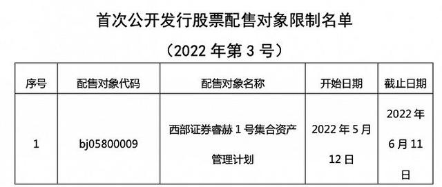 中国证券协会网站(欢迎您访问中国证券业协会网站) 中国证券协会网站(欢迎您访问中国证券业协会网站)