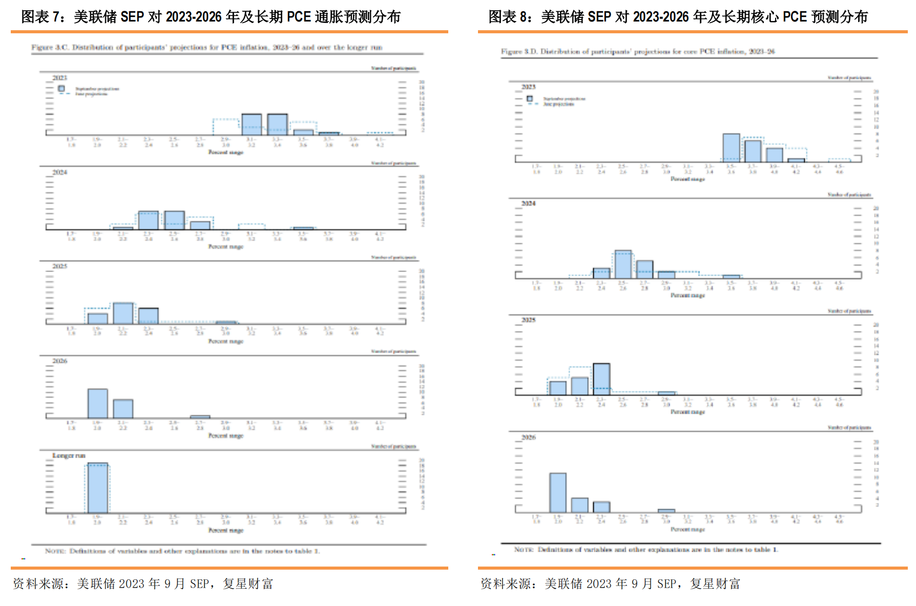 复星恒利证券(复星恒利证券怎么样可靠吗)
