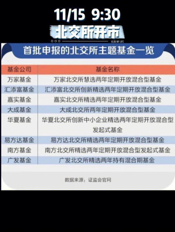 公司制证券(公司制证券交易所以什么为目的) 公司制证券(公司制证券交易所以什么为目的)