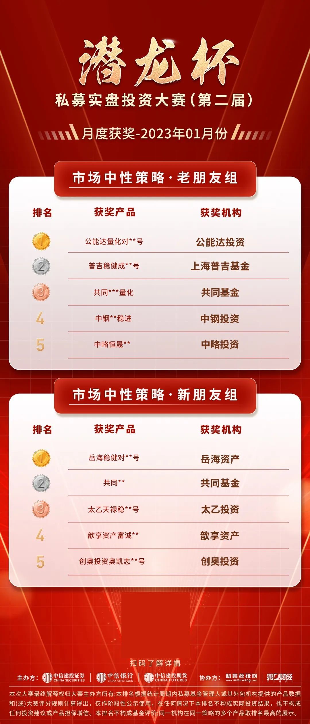 中信建投证券oa(中信建投证券app下载安装)