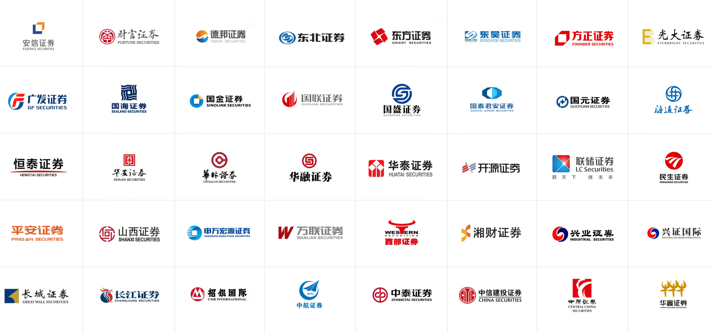 证券拉客户(证券拉客户哪个平台方便) 证券拉客户(证券拉客户哪个平台方便)