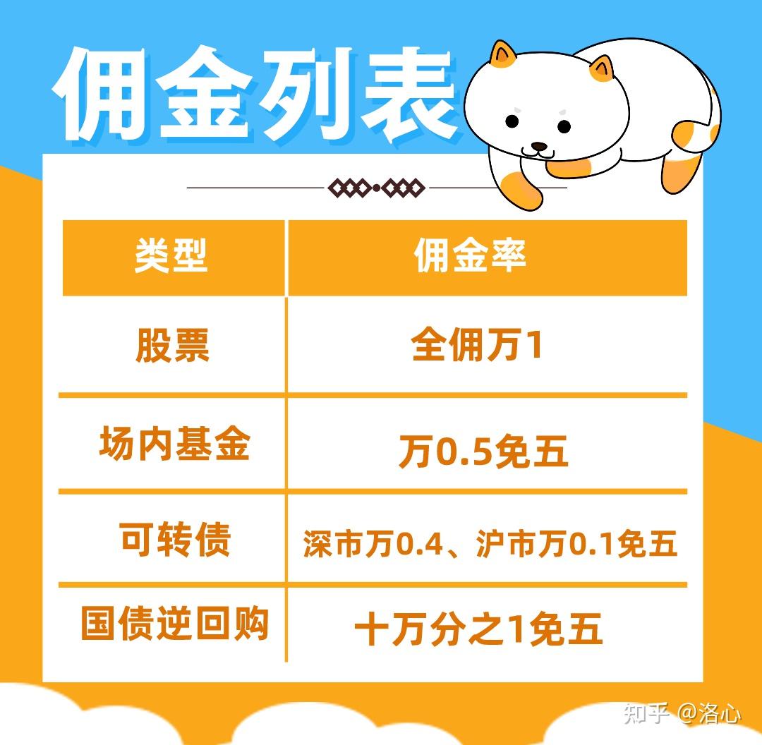 证券佣金万三(证券佣金万三怎么算)