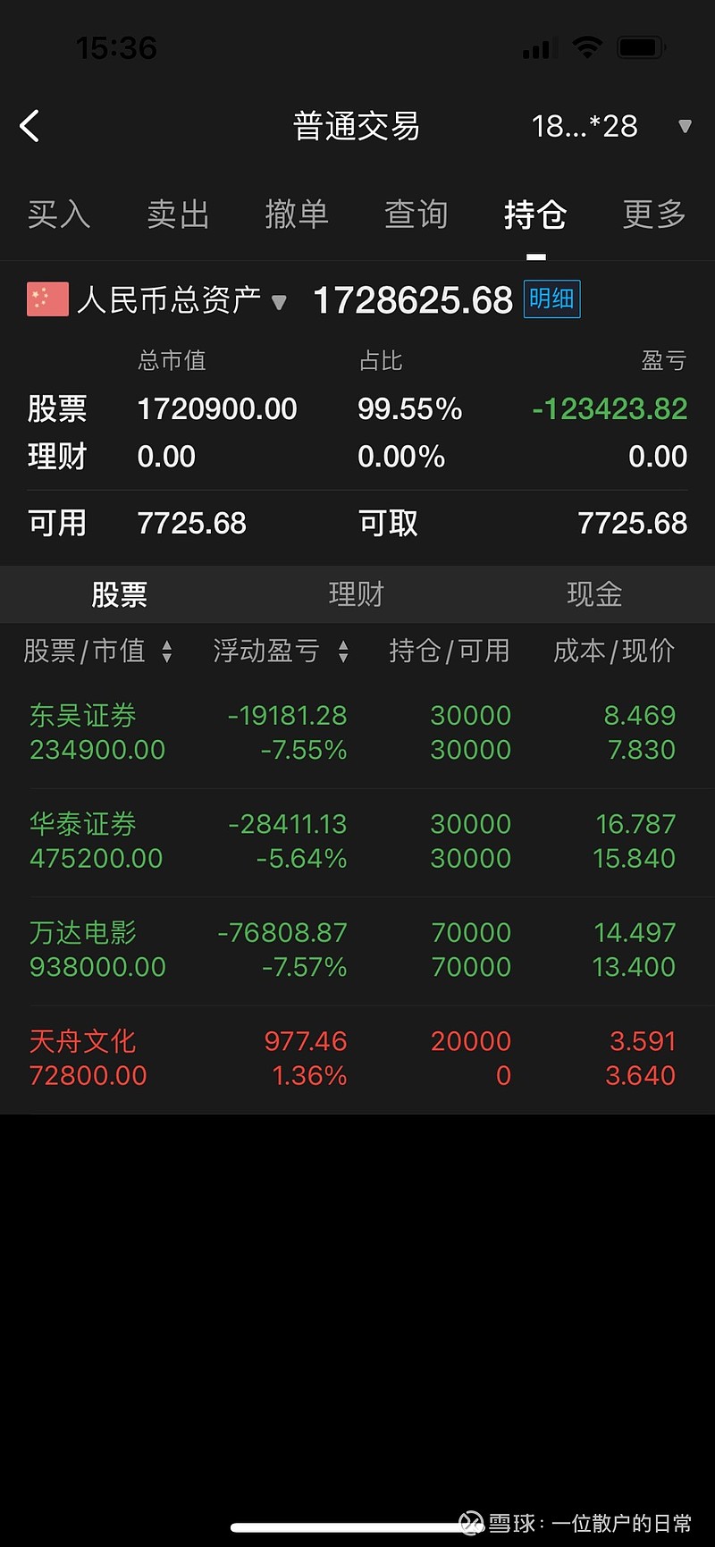 华泰证券资产(华泰证券资产规模)