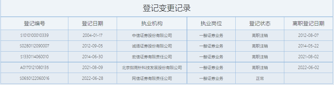 宏信证券手机版(宏信证券手机版下载 官网下载软件)