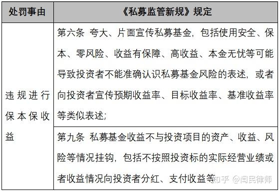 证券保本吗(证券公司保本固定收益安全吗)