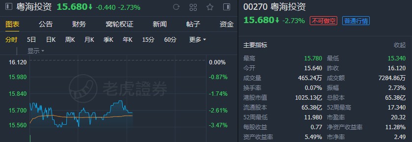 大摩证券(大摩证券投资有限公司)