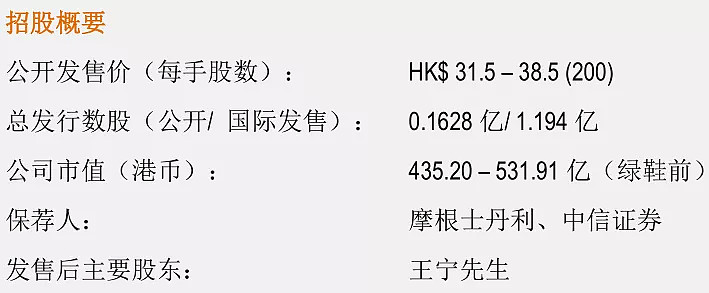 复星恒利证券(复星恒利证券公司怎么样) 复星恒利证券(复星恒利证券公司怎么样)