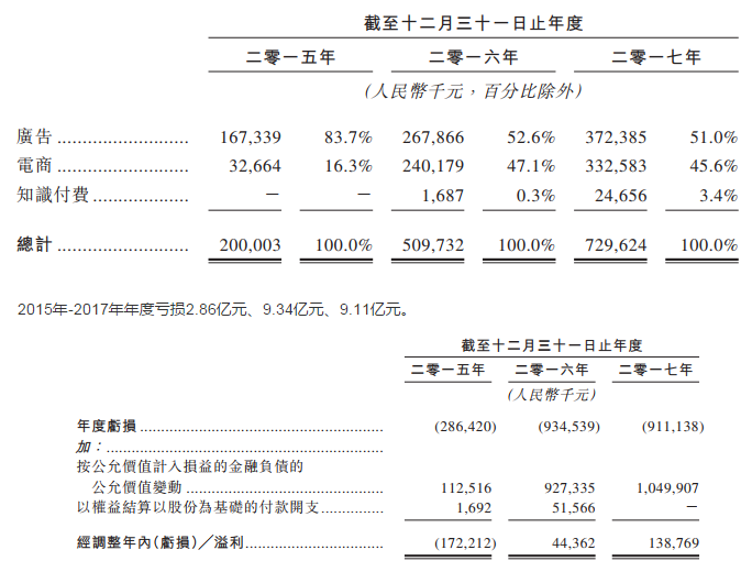 复星恒利证券(复星恒利证券公司怎么样) 复星恒利证券(复星恒利证券公司怎么样)