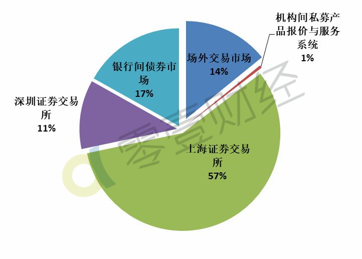 ABS证券是什么意思(abs证券是什么意思呢) ABS证券是什么意思(abs证券是什么意思呢)