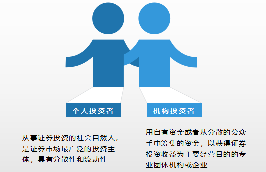 证券机构是指什么(证券机构是指什么意思) 证券机构是指什么(证券机构是指什么意思)