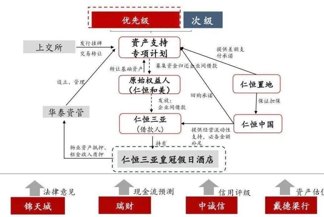 证券机构是指什么(证券机构是指什么意思) 证券机构是指什么(证券机构是指什么意思)