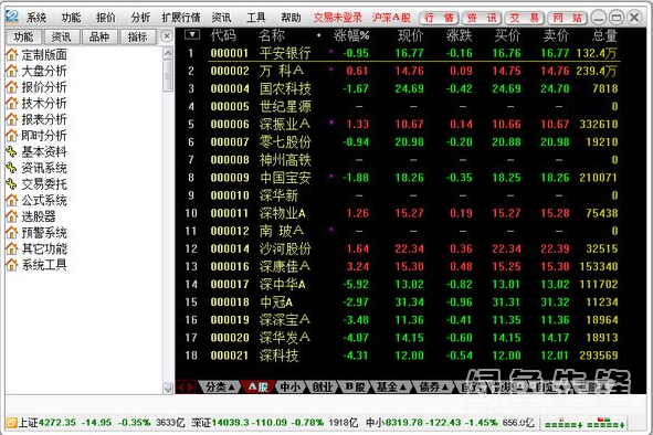 东吴证券交易(东吴证券交易手续费多少) 东吴证券交易(东吴证券交易手续费多少)