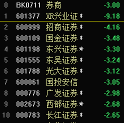 东兴证券金(东兴证券金田路营业部怎么样) 东兴证券金(东兴证券金田路营业部怎么样)
