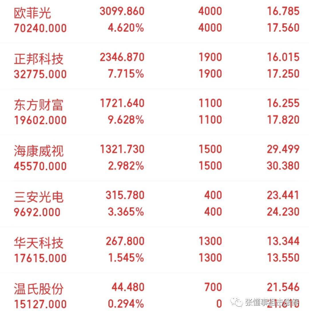 华泰证券代码(华泰证券代码是多少号) 华泰证券代码(华泰证券代码是多少号)