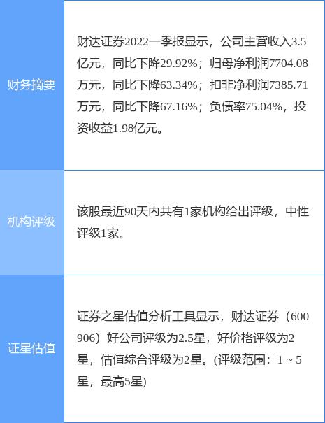 证券快报(证券报官网手机版) 证券快报(证券报官网手机版)