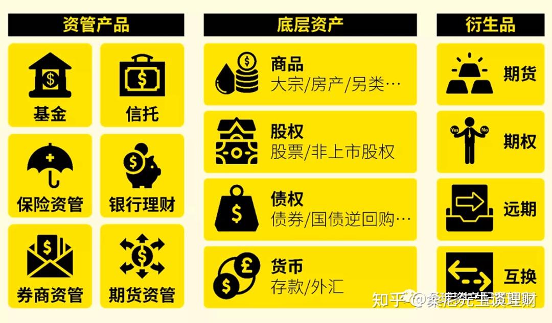 狭义的证券(狭义的证券指)